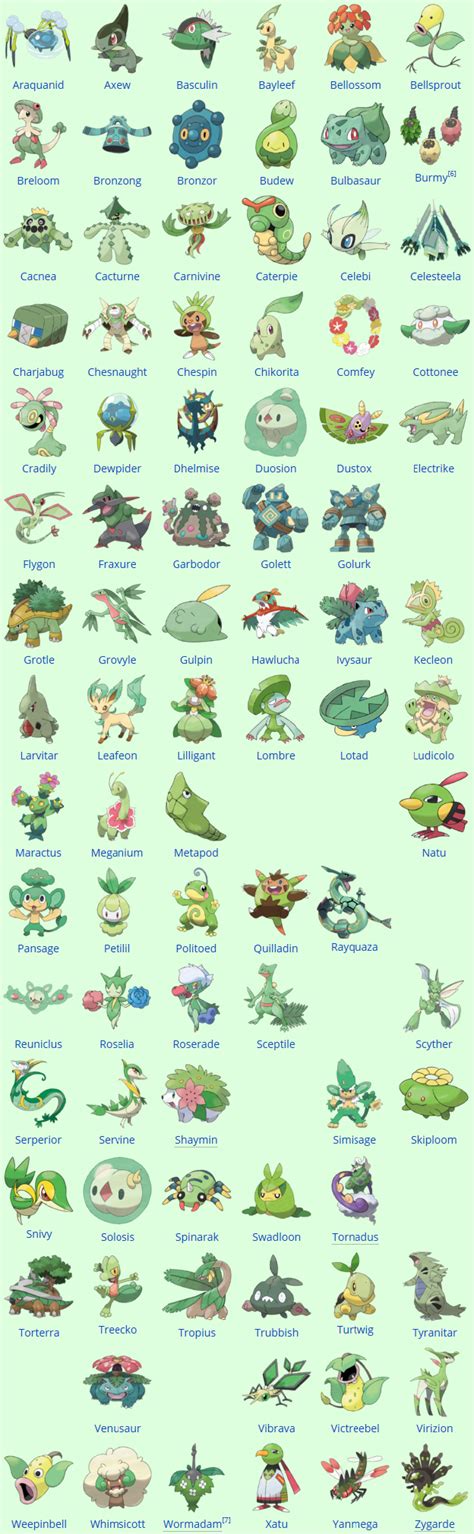 green circle pokemon|List of Pokémon by color .